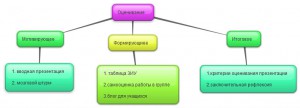 график_